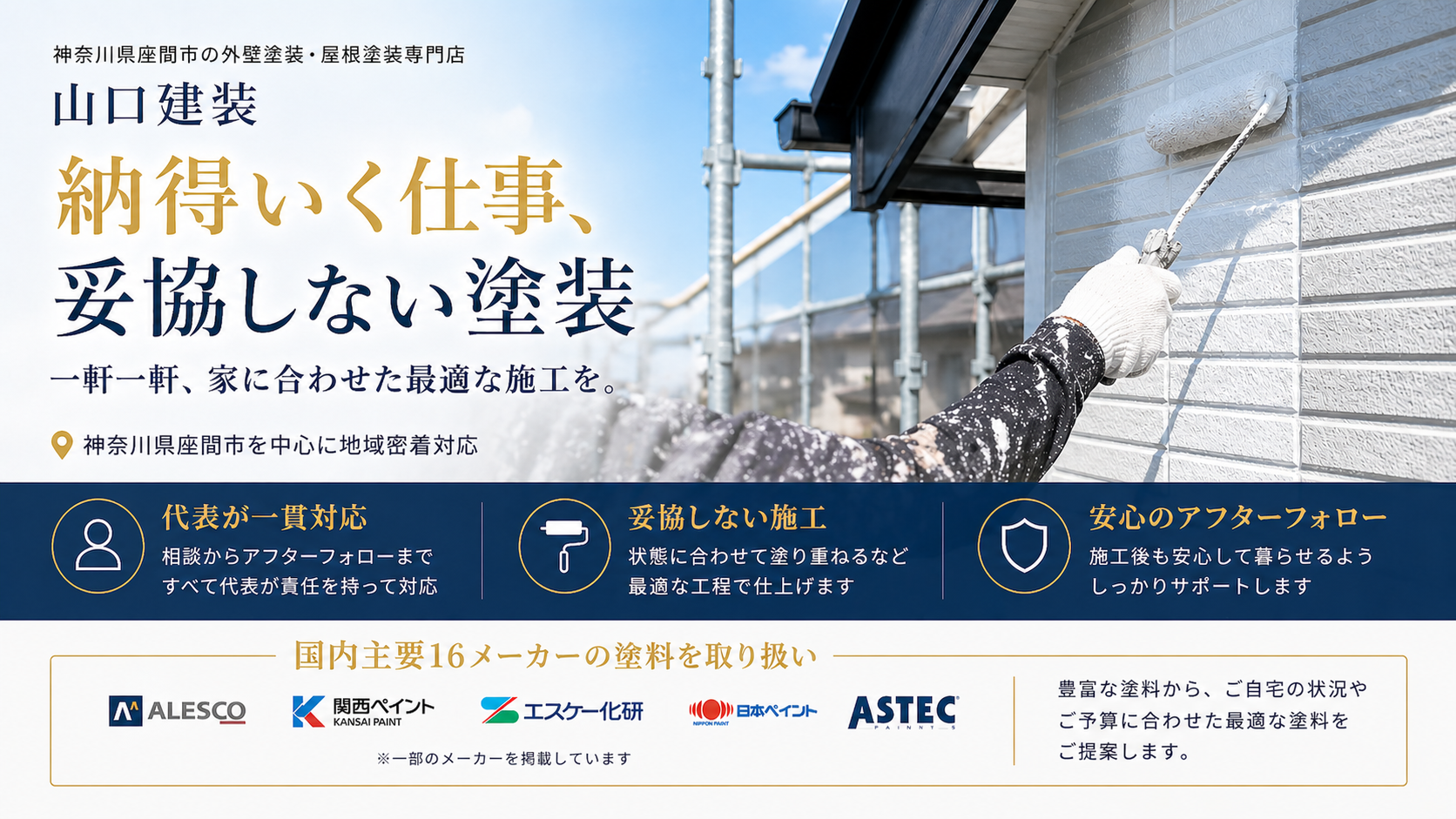 山口建装PCFV